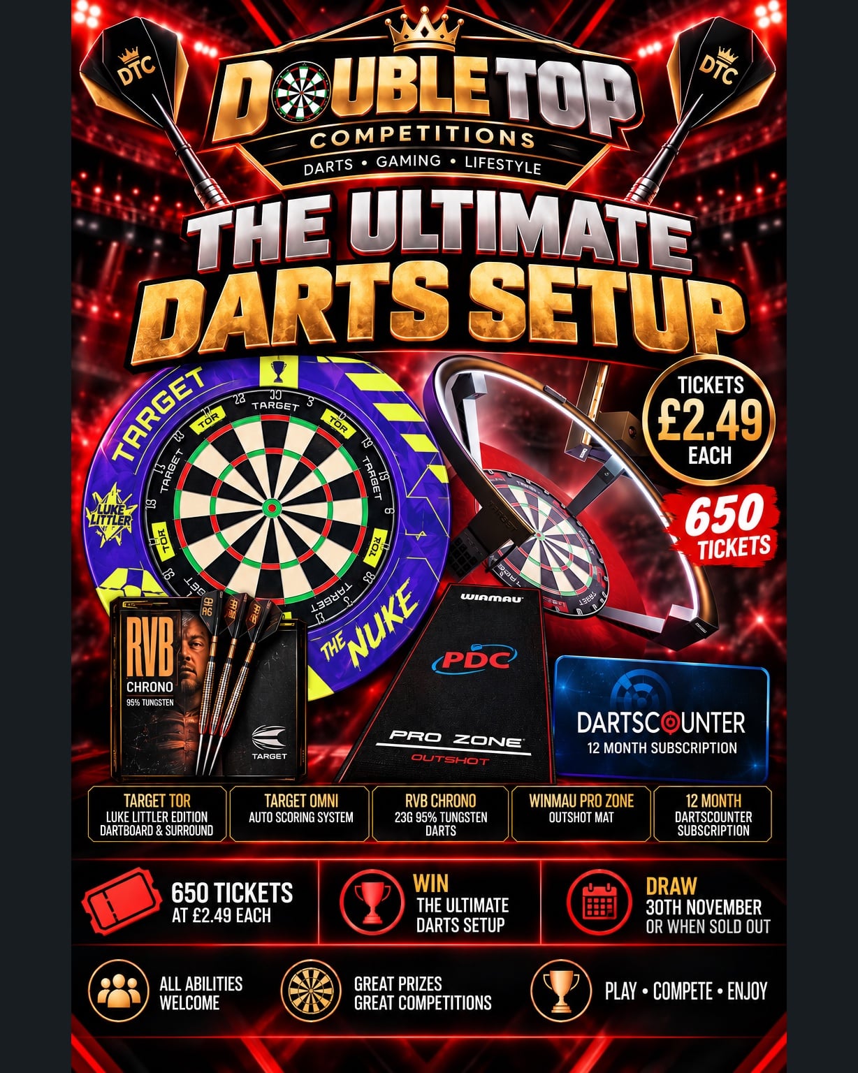 The Ultimate Darts Setup